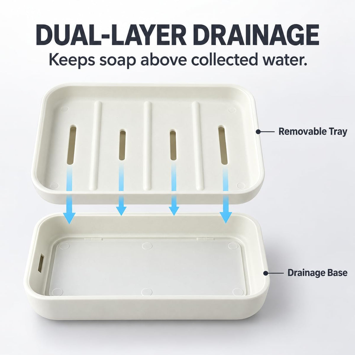 2 Pack Plastic Soap Dish with Drainage, Self-Draining Soap Holder for Bathroom & Kitchen Sink, 2-Layer Soap Saver Tray with Removable Drain Tray, White, 5” x 3.4” x 0.8”