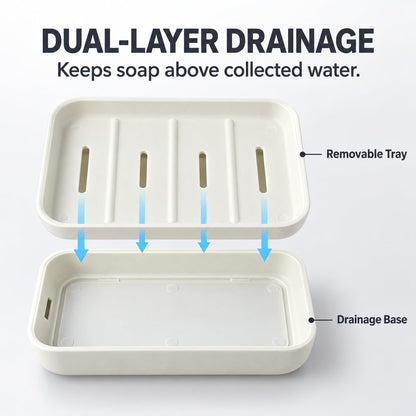 2 Pack Plastic Soap Dish with Drainage, Self-Draining Soap Holder for Bathroom & Kitchen Sink, 2-Layer Soap Saver Tray with Removable Drain Tray, White, 5” x 3.4” x 0.8”